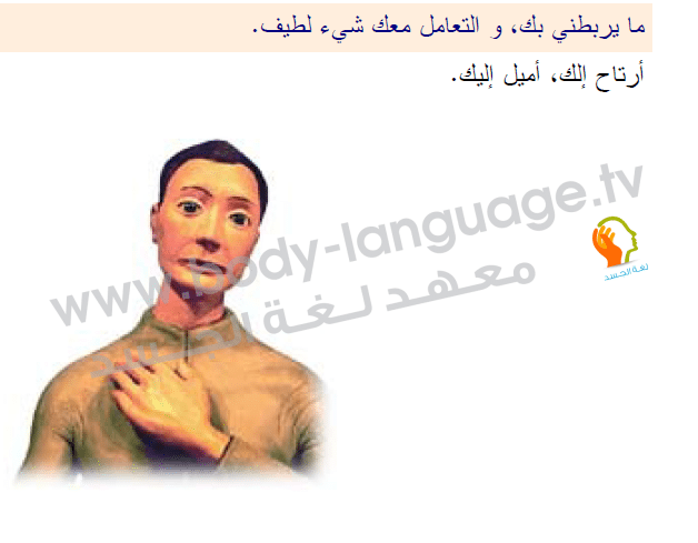لغة الجسد بالصور - الجزء العلوي من الجسم