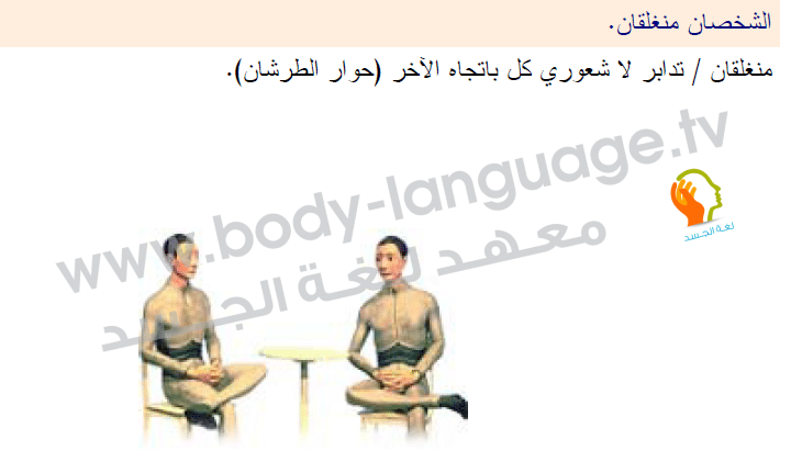 لغة الجسد بالصور - طريقة الجلوس